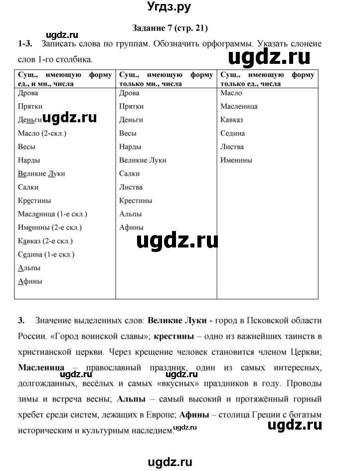 ГДЗ (Решебник) по русскому языку 4 класс Е.И. Матвеева / часть 2 (страница) / 21
