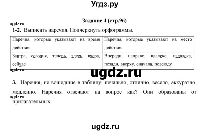 ГДЗ (Решебник) по русскому языку 4 класс Е.И. Матвеева / часть 2 (страница) / 96