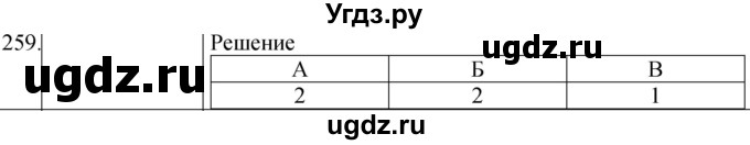 ГДЗ (Решебник) по физике 8 класс (сборник вопросов и задач) Марон А.Е. / номер / 259