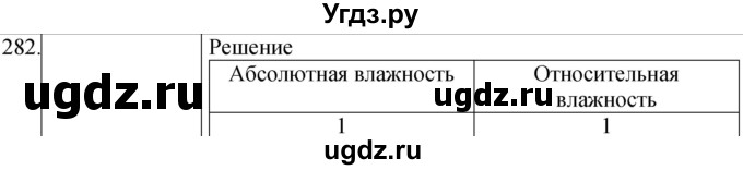 ГДЗ (Решебник) по физике 8 класс (сборник вопросов и задач) Марон А.Е. / номер / 282