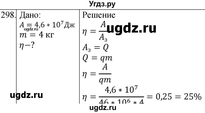 ГДЗ (Решебник) по физике 8 класс (сборник вопросов и задач) Марон А.Е. / номер / 298