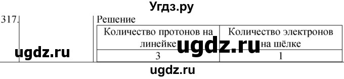 ГДЗ (Решебник) по физике 8 класс (сборник вопросов и задач) Марон А.Е. / номер / 317