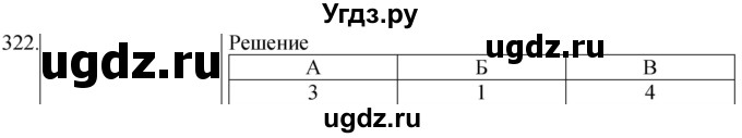 ГДЗ (Решебник) по физике 8 класс (сборник вопросов и задач) Марон А.Е. / номер / 322