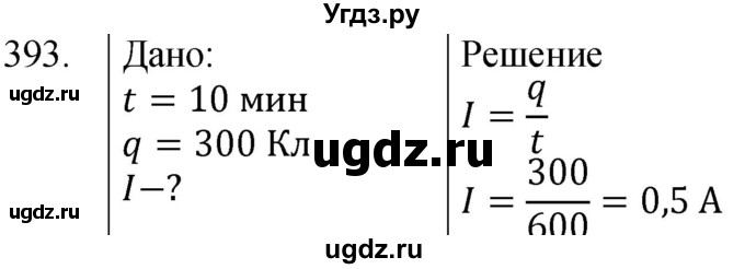 ГДЗ (Решебник) по физике 8 класс (сборник вопросов и задач) Марон А.Е. / номер / 393