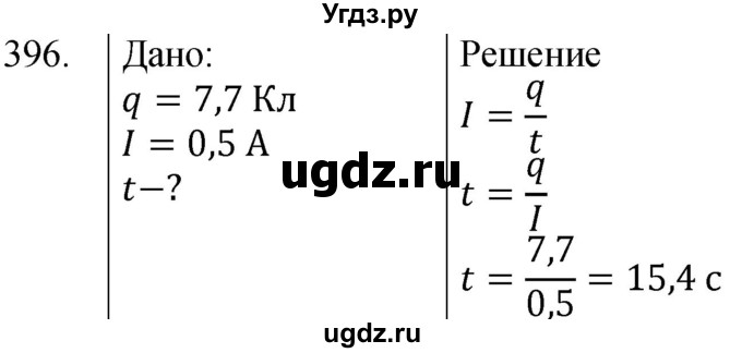 ГДЗ (Решебник) по физике 8 класс (сборник вопросов и задач) Марон А.Е. / номер / 396