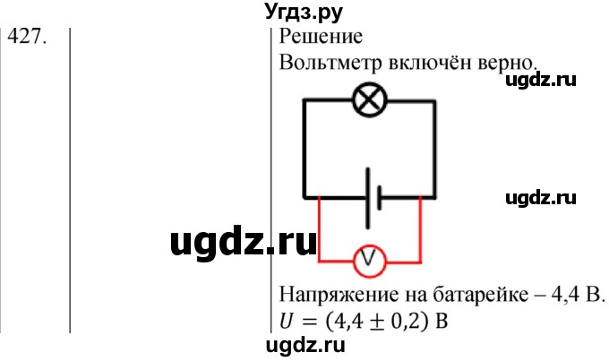 ГДЗ (Решебник) по физике 8 класс (сборник вопросов и задач) Марон А.Е. / номер / 427