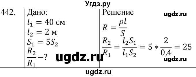 ГДЗ (Решебник) по физике 8 класс (сборник вопросов и задач) Марон А.Е. / номер / 442