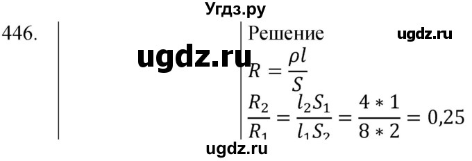 ГДЗ (Решебник) по физике 8 класс (сборник вопросов и задач) Марон А.Е. / номер / 446