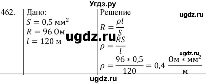 ГДЗ (Решебник) по физике 8 класс (сборник вопросов и задач) Марон А.Е. / номер / 462