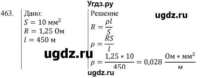 ГДЗ (Решебник) по физике 8 класс (сборник вопросов и задач) Марон А.Е. / номер / 463