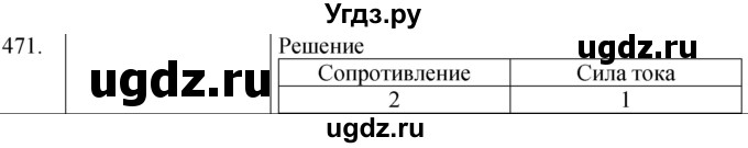 ГДЗ (Решебник) по физике 8 класс (сборник вопросов и задач) Марон А.Е. / номер / 471