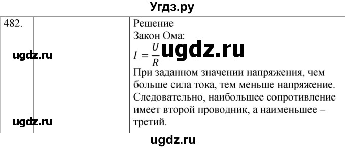 ГДЗ (Решебник) по физике 8 класс (сборник вопросов и задач) Марон А.Е. / номер / 482