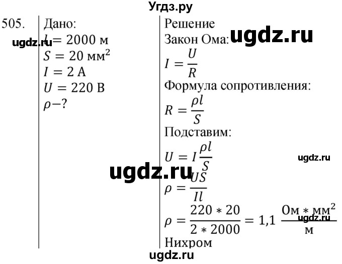 ГДЗ (Решебник) по физике 8 класс (сборник вопросов и задач) Марон А.Е. / номер / 505