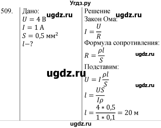 ГДЗ (Решебник) по физике 8 класс (сборник вопросов и задач) Марон А.Е. / номер / 509