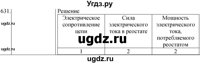 ГДЗ (Решебник) по физике 8 класс (сборник вопросов и задач) Марон А.Е. / номер / 631