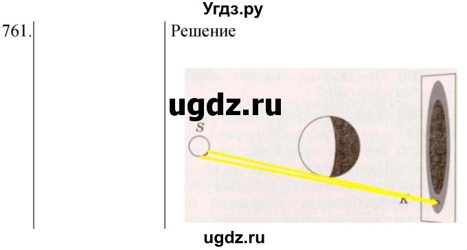 ГДЗ (Решебник) по физике 8 класс (сборник вопросов и задач) Марон А.Е. / номер / 761