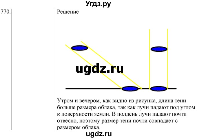 ГДЗ (Решебник) по физике 8 класс (сборник вопросов и задач) Марон А.Е. / номер / 770