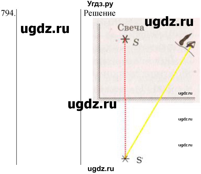 ГДЗ (Решебник) по физике 8 класс (сборник вопросов и задач) Марон А.Е. / номер / 794