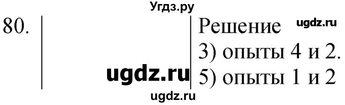 ГДЗ (Решебник) по физике 8 класс (сборник вопросов и задач) Марон А.Е. / номер / 80