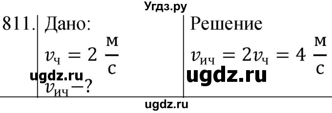 ГДЗ (Решебник) по физике 8 класс (сборник вопросов и задач) Марон А.Е. / номер / 811