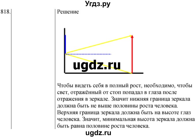 ГДЗ (Решебник) по физике 8 класс (сборник вопросов и задач) Марон А.Е. / номер / 818
