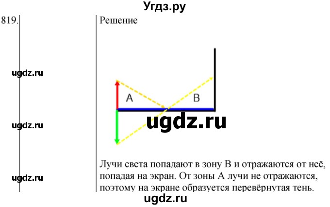 ГДЗ (Решебник) по физике 8 класс (сборник вопросов и задач) Марон А.Е. / номер / 819