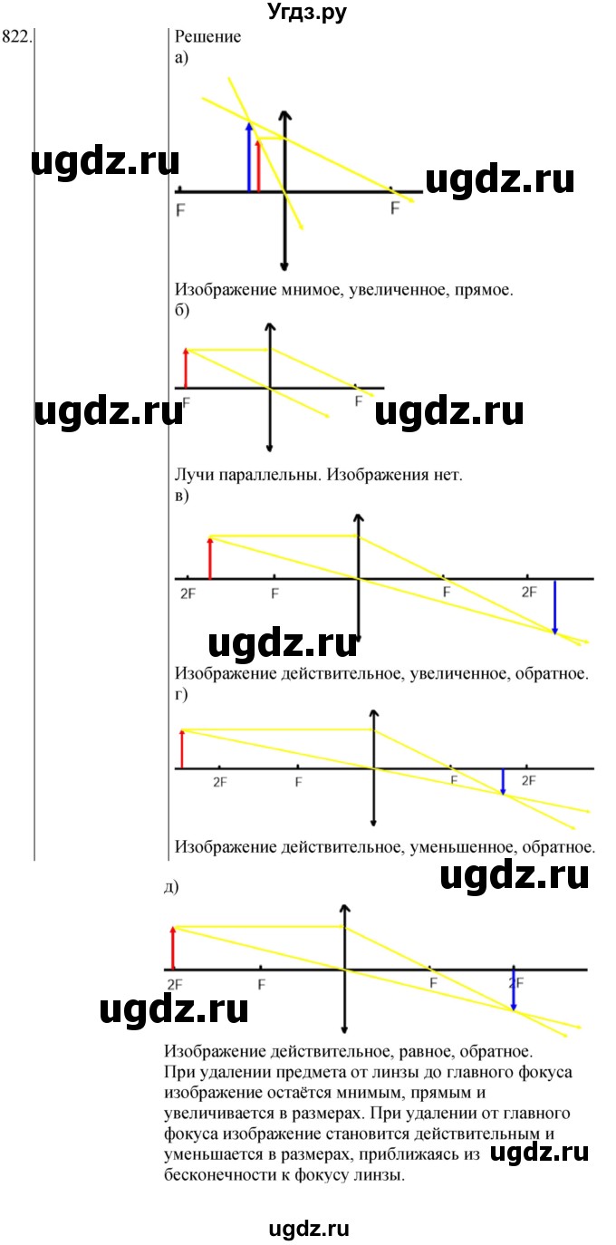 ГДЗ (Решебник) по физике 8 класс (сборник вопросов и задач) Марон А.Е. / номер / 822