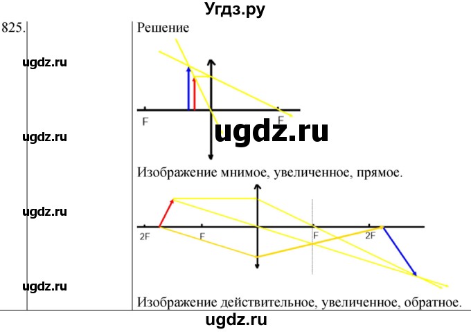 ГДЗ (Решебник) по физике 8 класс (сборник вопросов и задач) Марон А.Е. / номер / 825