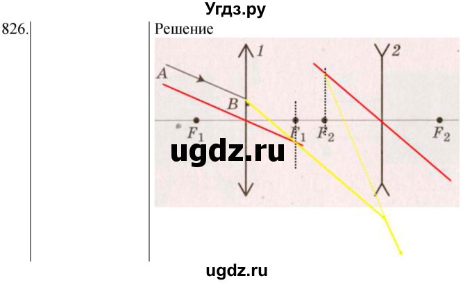 ГДЗ (Решебник) по физике 8 класс (сборник вопросов и задач) Марон А.Е. / номер / 826