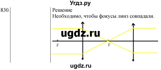 ГДЗ (Решебник) по физике 8 класс (сборник вопросов и задач) Марон А.Е. / номер / 830