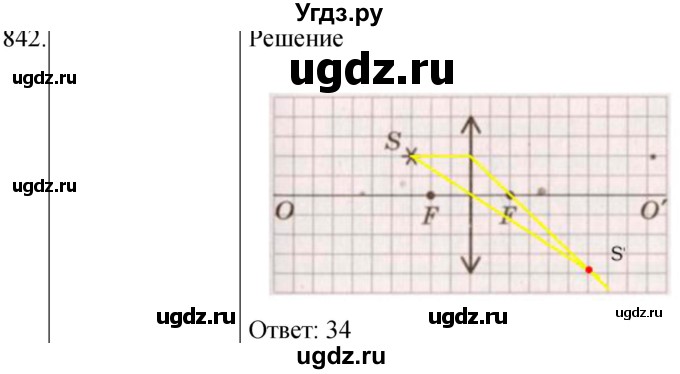 ГДЗ (Решебник) по физике 8 класс (сборник вопросов и задач) Марон А.Е. / номер / 842