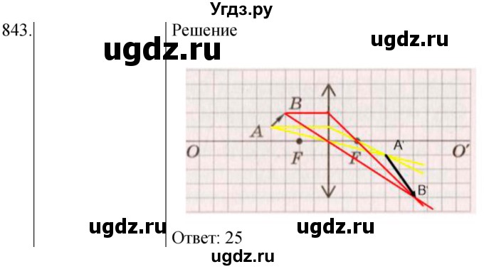 ГДЗ (Решебник) по физике 8 класс (сборник вопросов и задач) Марон А.Е. / номер / 843