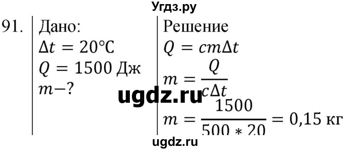 ГДЗ (Решебник) по физике 8 класс (сборник вопросов и задач) Марон А.Е. / номер / 91