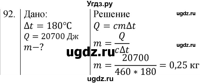 ГДЗ (Решебник) по физике 8 класс (сборник вопросов и задач) Марон А.Е. / номер / 92