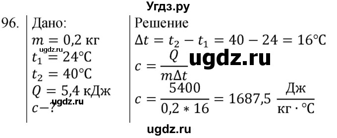ГДЗ (Решебник) по физике 8 класс (сборник вопросов и задач) Марон А.Е. / номер / 96