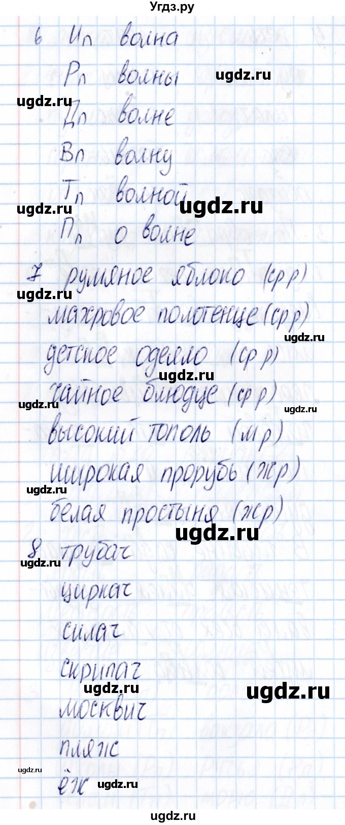 ГДЗ (Решебник) по русскому языку 3 класс (Тематический контроль) В.Т. Голубь / тема 10 (вариант) / 2(продолжение 3)