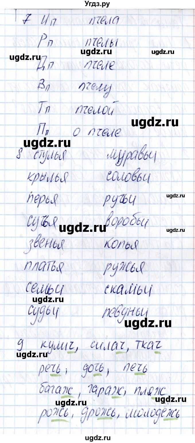 ГДЗ (Решебник) по русскому языку 3 класс (Тематический контроль) В.Т. Голубь / тема 10 (вариант) / 3(продолжение 3)