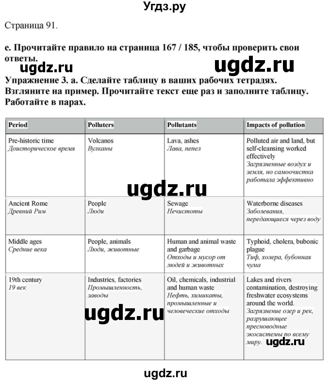 ГДЗ (Решебник) по английскому языку 11 класс Демченко Н.В. / часть 1. страница / 91