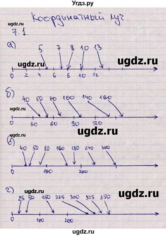 ГДЗ (Решебник) по математике 5 класс (рабочая тетрадь) Зубарева И.И. / тетрадь №1. страница / 30