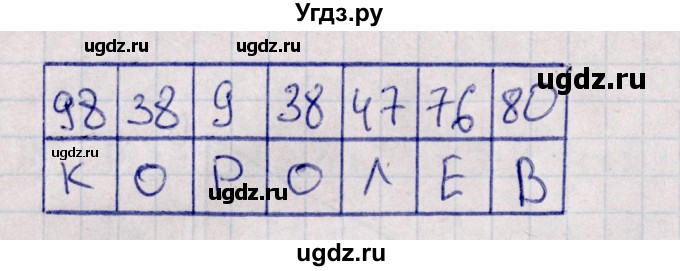 ГДЗ (Решебник) по математике 5 класс (рабочая тетрадь) Зубарева И.И. / тетрадь №1. страница / 50(продолжение 2)