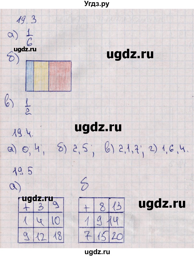 ГДЗ (Решебник) по математике 5 класс (рабочая тетрадь) Зубарева И.И. / тетрадь №1. страница / 53