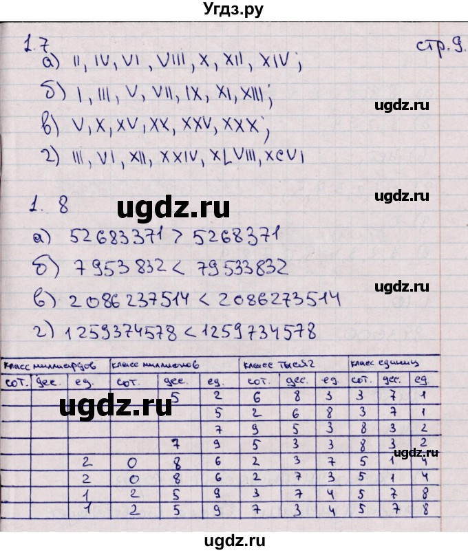 ГДЗ (Решебник) по математике 5 класс (рабочая тетрадь) Зубарева И.И. / тетрадь №1. страница / 9