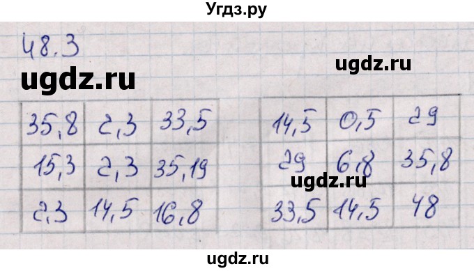 ГДЗ (Решебник) по математике 5 класс (рабочая тетрадь) Зубарева И.И. / тетрадь №2. страница / 52(продолжение 2)