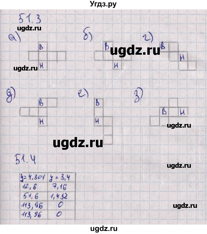 ГДЗ (Решебник) по математике 5 класс (рабочая тетрадь) Зубарева И.И. / тетрадь №2. страница / 60