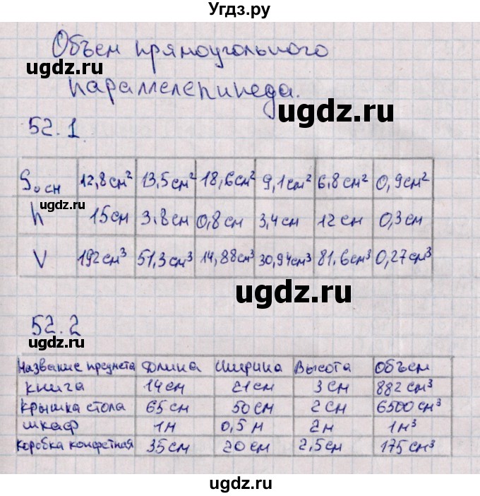 ГДЗ (Решебник) по математике 5 класс (рабочая тетрадь) Зубарева И.И. / тетрадь №2. страница / 63