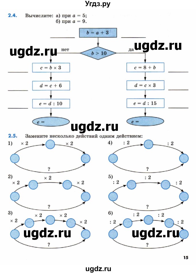 ГДЗ (Тетрадь) по математике 5 класс (рабочая тетрадь) Зубарева И.И. / тетрадь №1. страница / 15