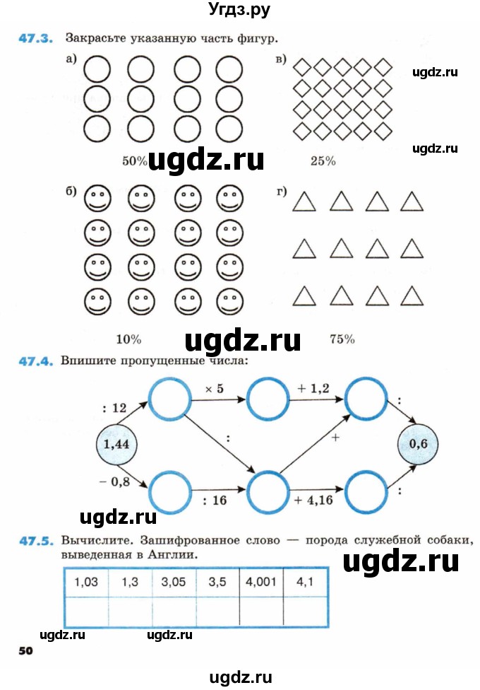 ГДЗ (Тетрадь) по математике 5 класс (рабочая тетрадь) Зубарева И.И. / тетрадь №2. страница / 50