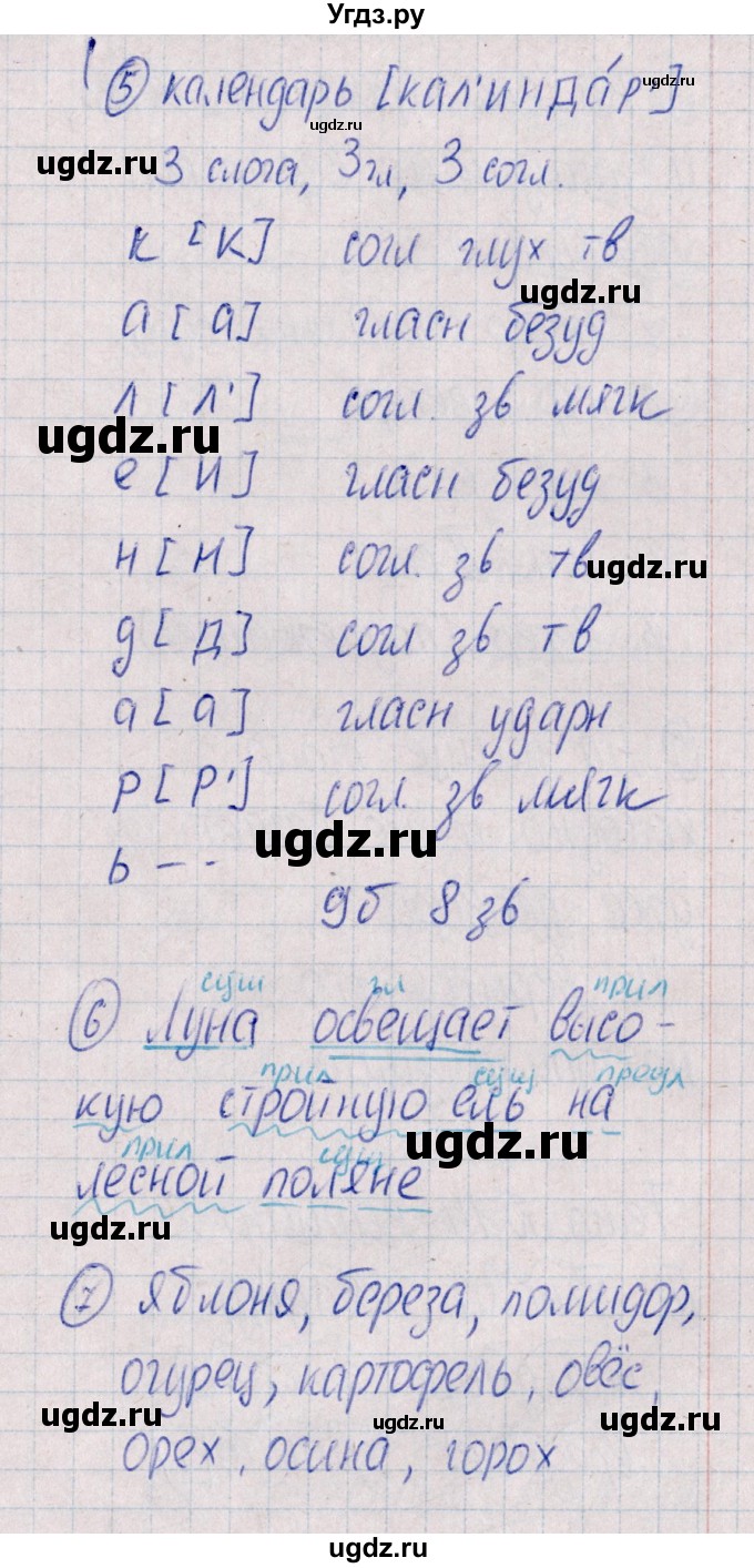 ГДЗ (Решебник) по русскому языку 4 класс (Тематический контроль) В.Т. Голубь / тема 14 (вариант) / 1(продолжение 3)