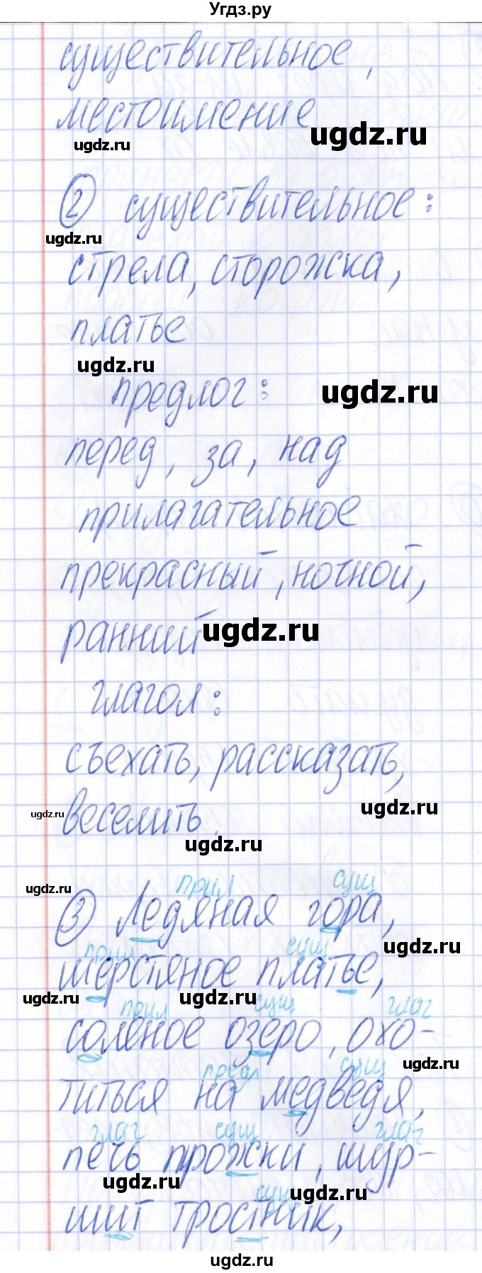 ГДЗ (Решебник) по русскому языку 4 класс (Тематический контроль) В.Т. Голубь / тема 5 (вариант) / 2(продолжение 2)