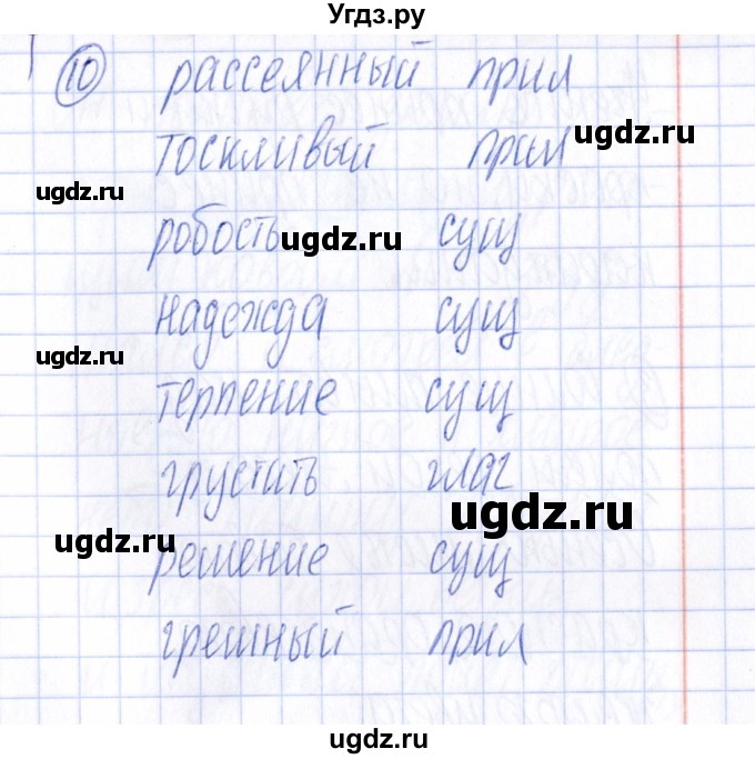 ГДЗ (Решебник) по русскому языку 4 класс (Тематический контроль) В.Т. Голубь / тема 5 (вариант) / 3(продолжение 3)